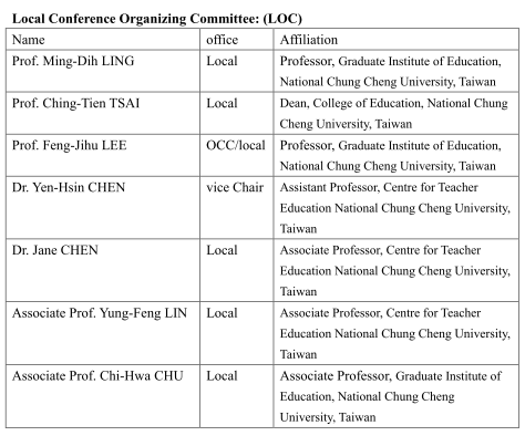 Local Conference Organizing Committee